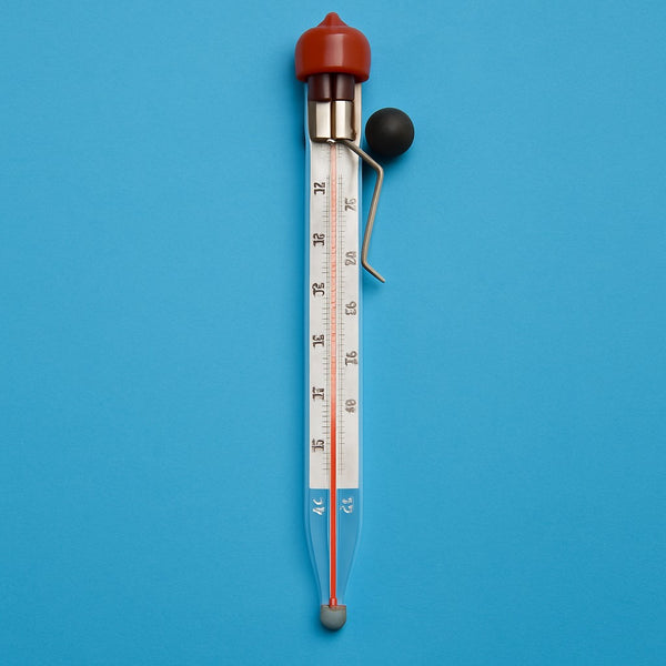 Soap and Candle Thermometer