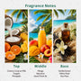 Coconut Coast Fragrance Oil - Zoom Thumbnail Media 2