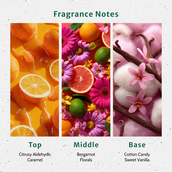 NG Fruity Pebbles Type Fragrance Oil lifestyle product image