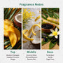 Pineapple and Coconut Water Fragrance Oil lifestyle product image