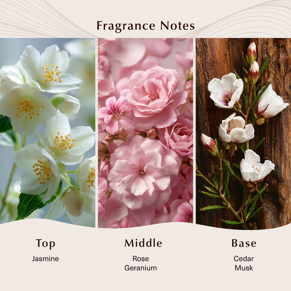 Baby Powder Fragrance Oil - Zoom Media 2
