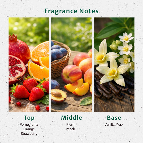 Pomegranate Fragrance Oil