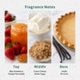 Strawberry Cheesecake Fragrance Oil - Zoom Thumbnail Media 2