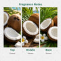 Coconut Fragrance Oil - Zoom Thumbnail Media 2
