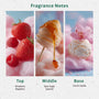 Cotton Candy Fragrance Oil