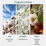 Black Linen And Amber Fragrance Oil lifestyle product image - Zoom Thumbnail Media 2