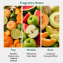 Jamaica Me Crazy Fragrance Oil lifestyle product image - Zoom Thumbnail Media 2