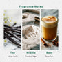Vanilla Buttercream Fragrance Oil lifestyle product image