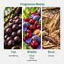 Acai Berry Fragrance Oil - Zoom Thumbnail Media 2