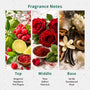 Midnight Rouge Fragrance Oil - Zoom Thumbnail Media 2