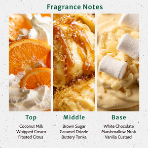 Sundae Funday Fragrance Oil - Secondary Image