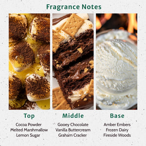 Frozen S'Mores Fragrance Oil - Secondary Image