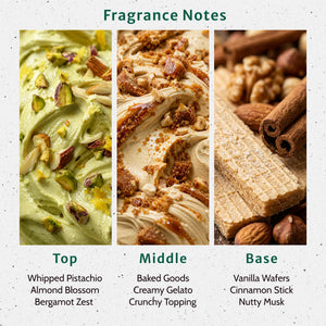 Pistachio Gelato Fragrance Oil - Secondary Image
