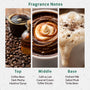 Espresso Yourself Fragrance Oil - Zoom Thumbnail Media 2