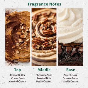 Peanut Butter Bliss Fragrance Oil - Secondary Image