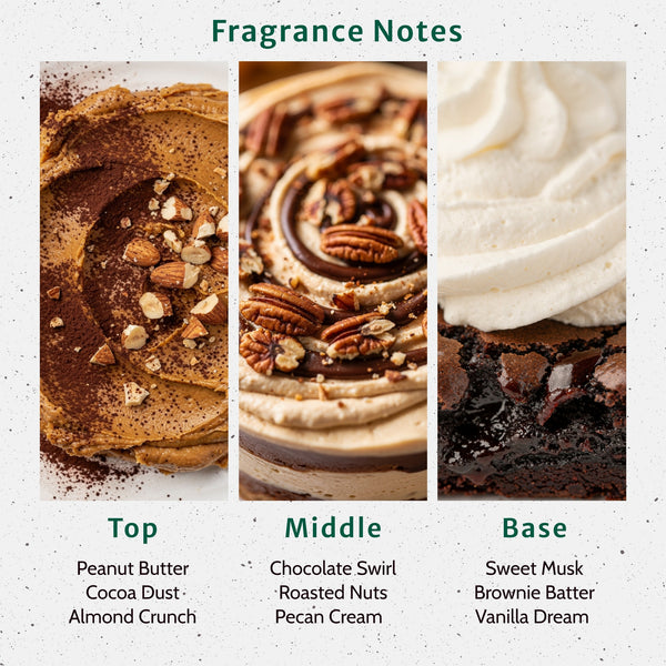 Peanut Butter Bliss Fragrance Oil - Zoom Media 2