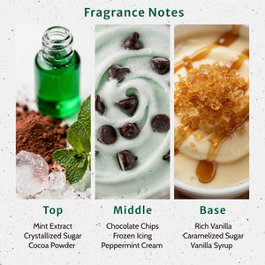 Mint Chip Magic Fragrance Oil - Secondary Image