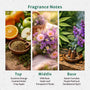Free Spirit Fragrance Oil