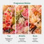 Love Letters Forever Fragrance Oil - Zoom Thumbnail Media 2