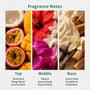 Barefoot Oasis Fragrance Oil - Zoom Thumbnail Media 2
