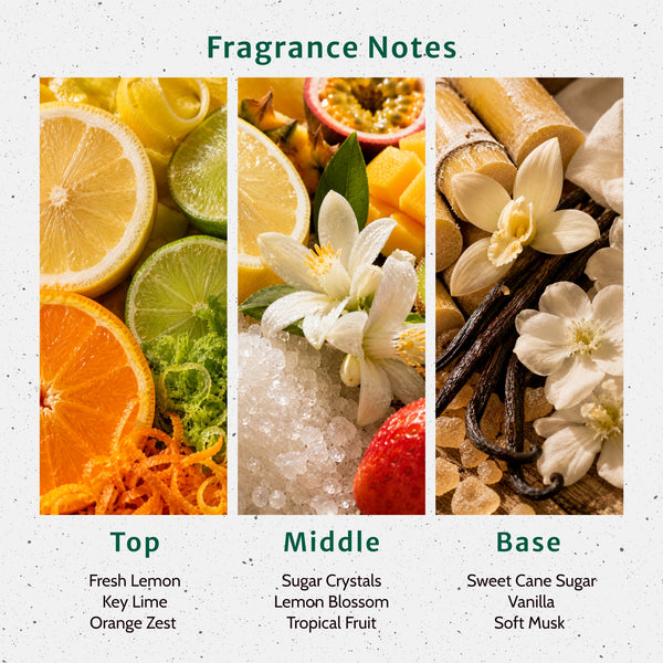 Summer Squeeze Fragrance Oil - Zoom Media 2