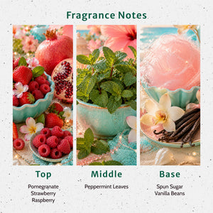 Holiday Luau Fragrance Oil - Secondary Image