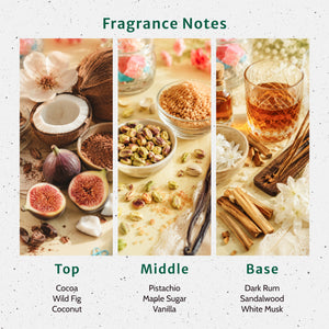 Love Letters Never Sent Fragrance Oil - Secondary Image