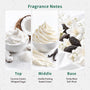 Whipped Coconut Frosting Fragrance Oil - Zoom Thumbnail Media 2