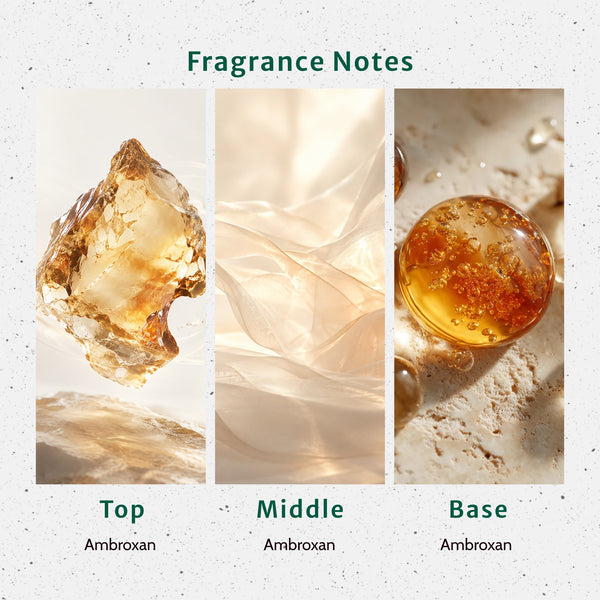 Chemistry Class Fragrance Oil - Zoom Media 2