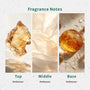 Chemistry Class Fragrance Oil - Zoom Thumbnail Media 2
