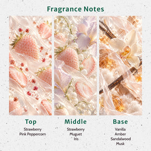 Fifth Sense Fragrance Oil - Secondary Image