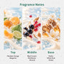 Very Innocent Fragrance Oil - Zoom Thumbnail Media 2