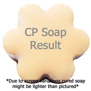 Apple Cinnamon Streusel Fragrance Oil