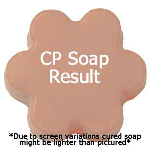 Banana Cream Pie Fragrance Oil