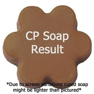 Better than Sex Cake Fragrance Oil