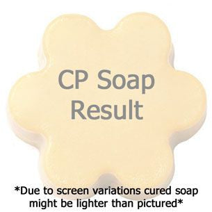 Blackberry Sage Fragrance Oil