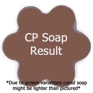 Butt Naked  Fragrance Oil