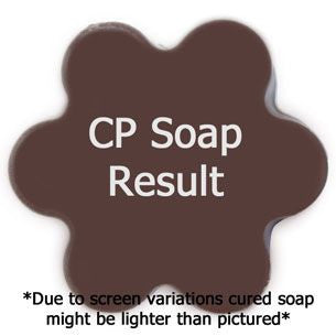 Butter Brickle Fragrance Oil in cold process soap color testing