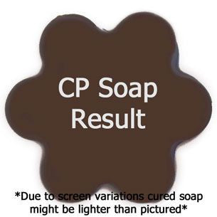 Buttercream Fragrance Oil