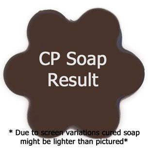 Buttermilk Pancakes Fragrance Oil in cold process soap color testing