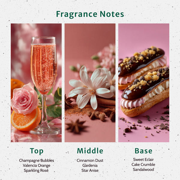 Champagne Eclair Fragrance Oil