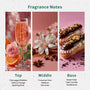 Champagne Eclair Fragrance Oil