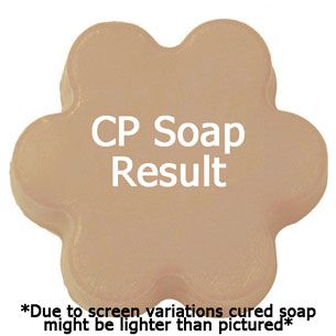 Cherry Bombshell Fragrance Oil