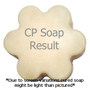Clean Slate Fragrance Oil in cold process soap color testing