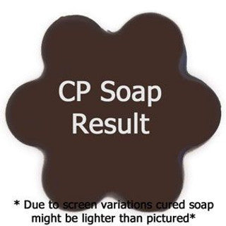 Dandelion Wishes Fragrance Oil