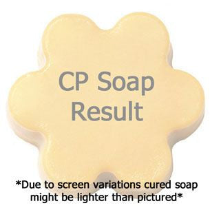 Dreamsickle Fragrance Oil