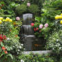 Fountain of Youth Fragrance Oil fragrance oil bottle - Zoom Thumbnail Media 1