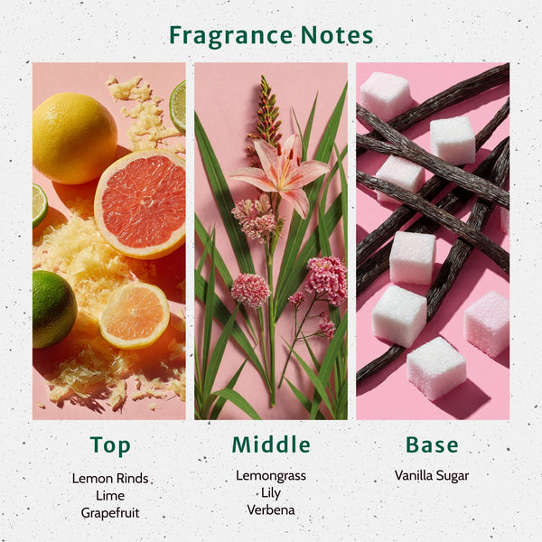 Fruity Rings Fragrance Oil