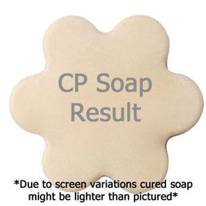 Fruity Rings Fragrance Oil