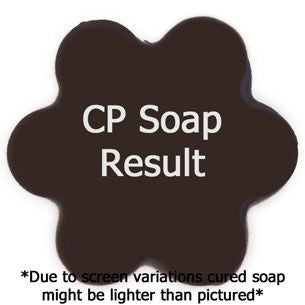 Gilded Honey Fragrance Oil